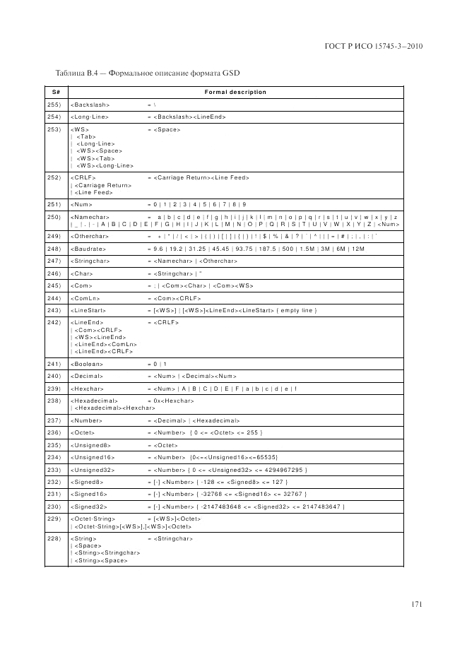 ГОСТ Р ИСО 15745-3-2010, страница 176