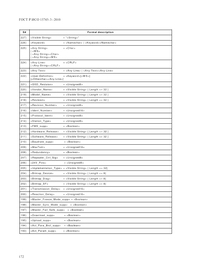 ГОСТ Р ИСО 15745-3-2010, страница 177