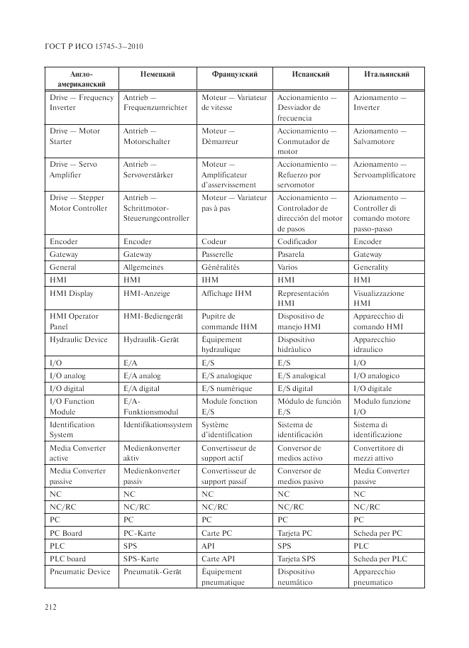 ГОСТ Р ИСО 15745-3-2010, страница 217