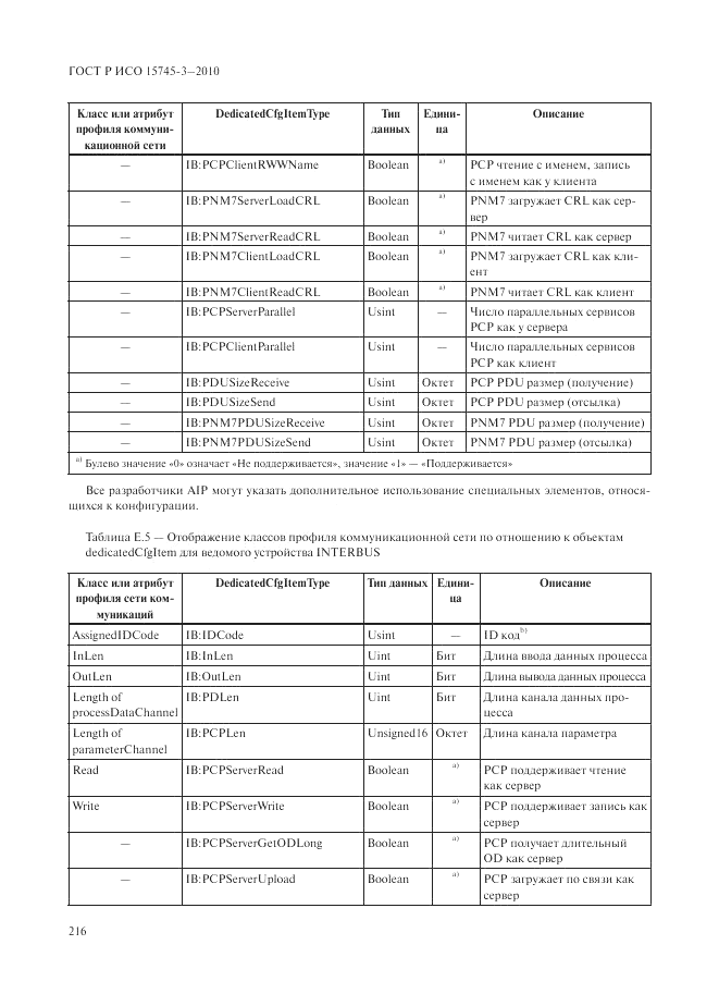 ГОСТ Р ИСО 15745-3-2010, страница 221