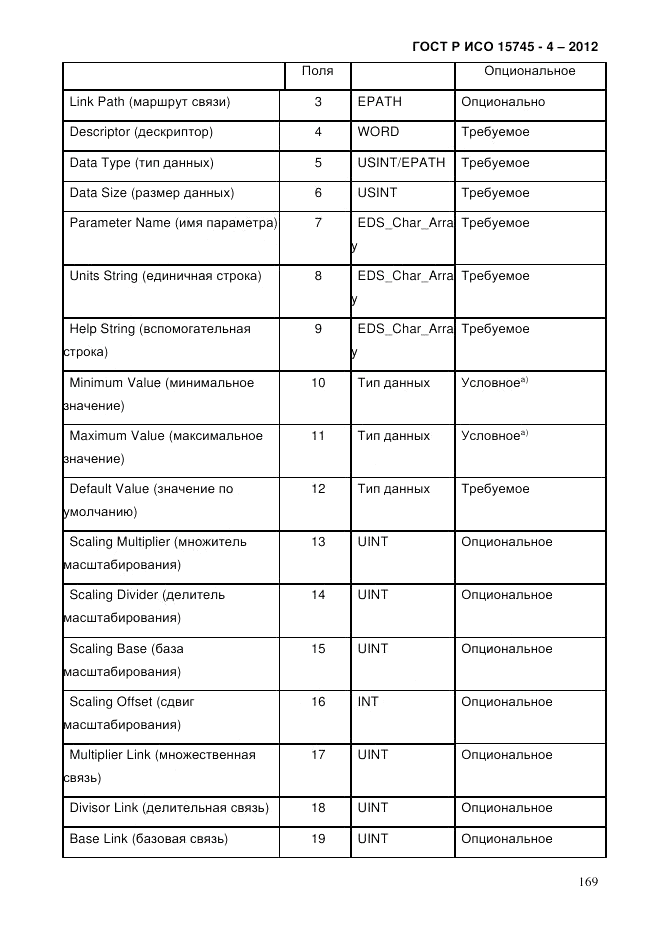 ГОСТ Р ИСО 15745-4-2012, страница 173