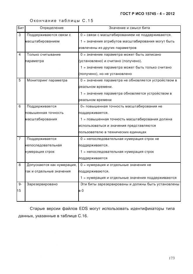 ГОСТ Р ИСО 15745-4-2012, страница 177