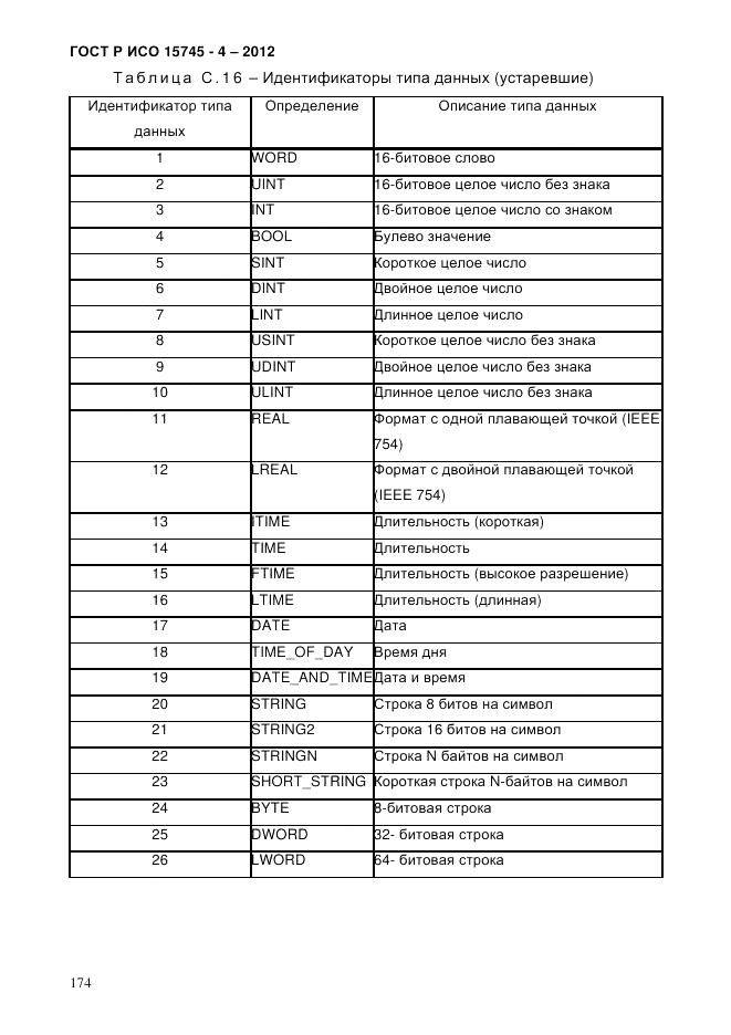 ГОСТ Р ИСО 15745-4-2012, страница 178