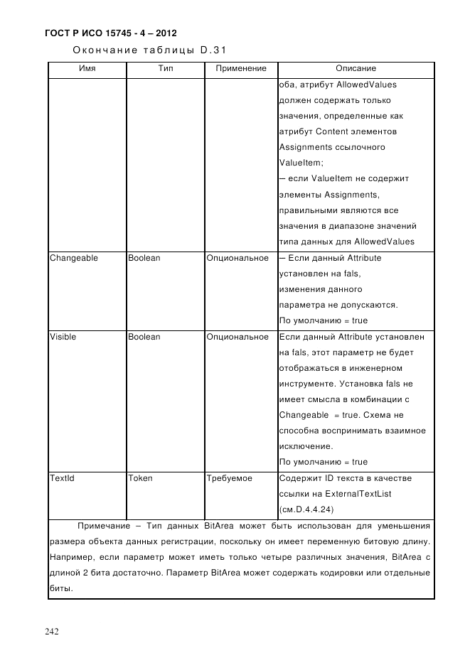 ГОСТ Р ИСО 15745-4-2012, страница 246