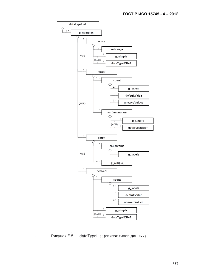 ГОСТ Р ИСО 15745-4-2012, страница 361