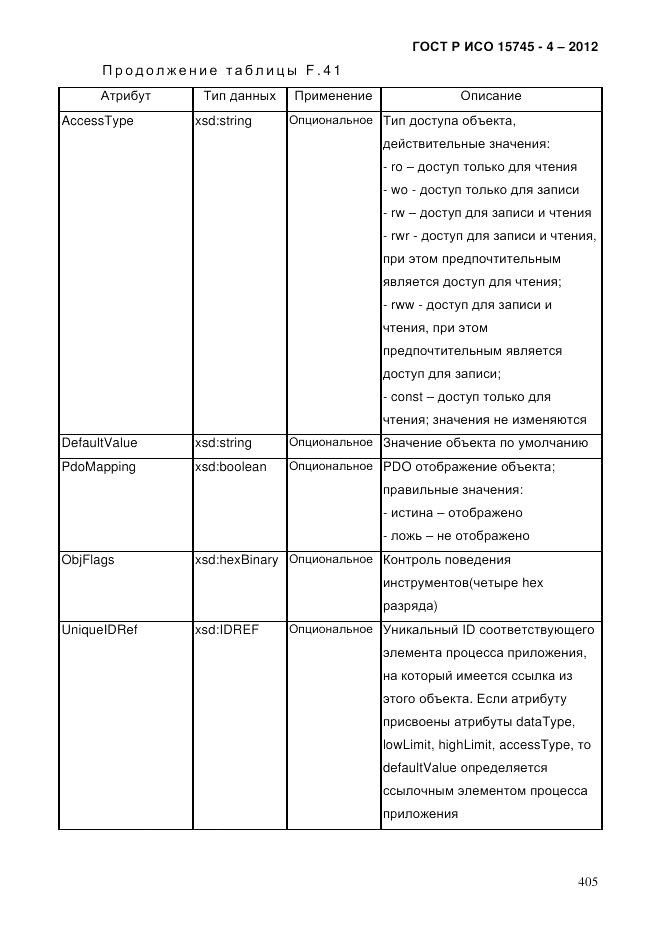 ГОСТ Р ИСО 15745-4-2012, страница 409