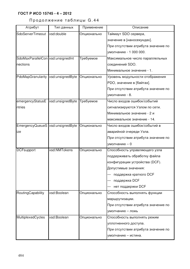 ГОСТ Р ИСО 15745-4-2012, страница 488