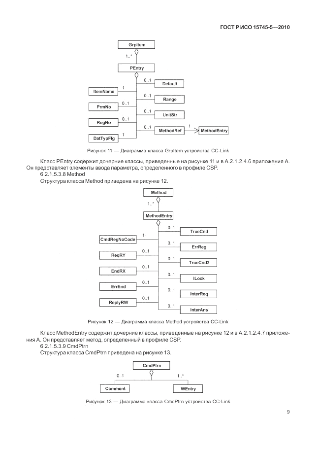 ГОСТ Р ИСО 15745-5-2010, страница 13