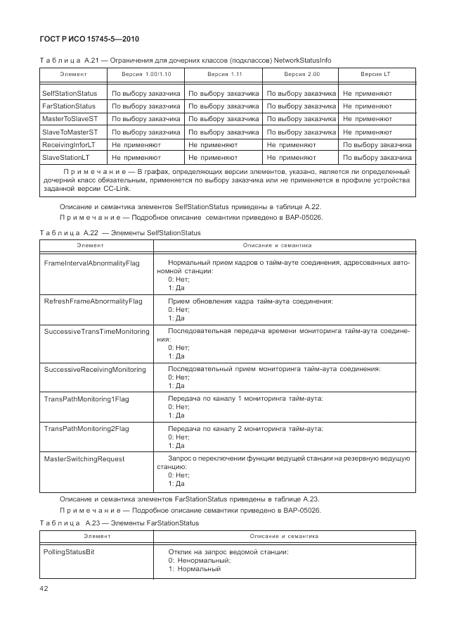 ГОСТ Р ИСО 15745-5-2010, страница 46