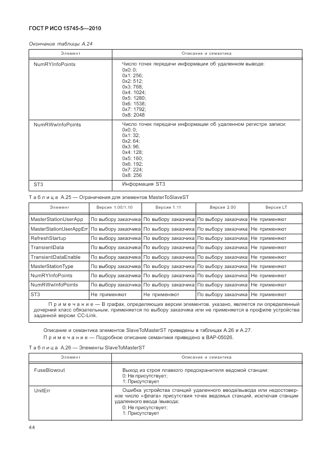 ГОСТ Р ИСО 15745-5-2010, страница 48