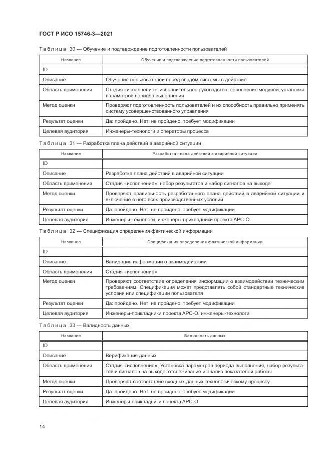 ГОСТ Р ИСО  15746-3-2021, страница 18