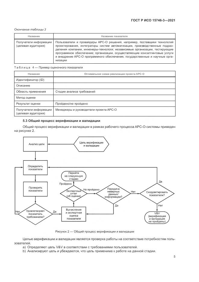 ГОСТ Р ИСО  15746-3-2021, страница 9