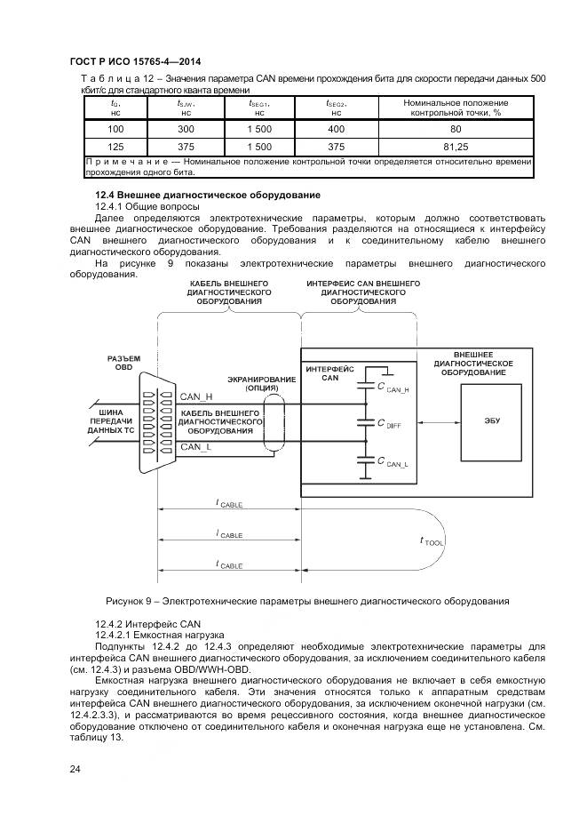 ГОСТ Р ИСО 15765-4-2014, страница 28