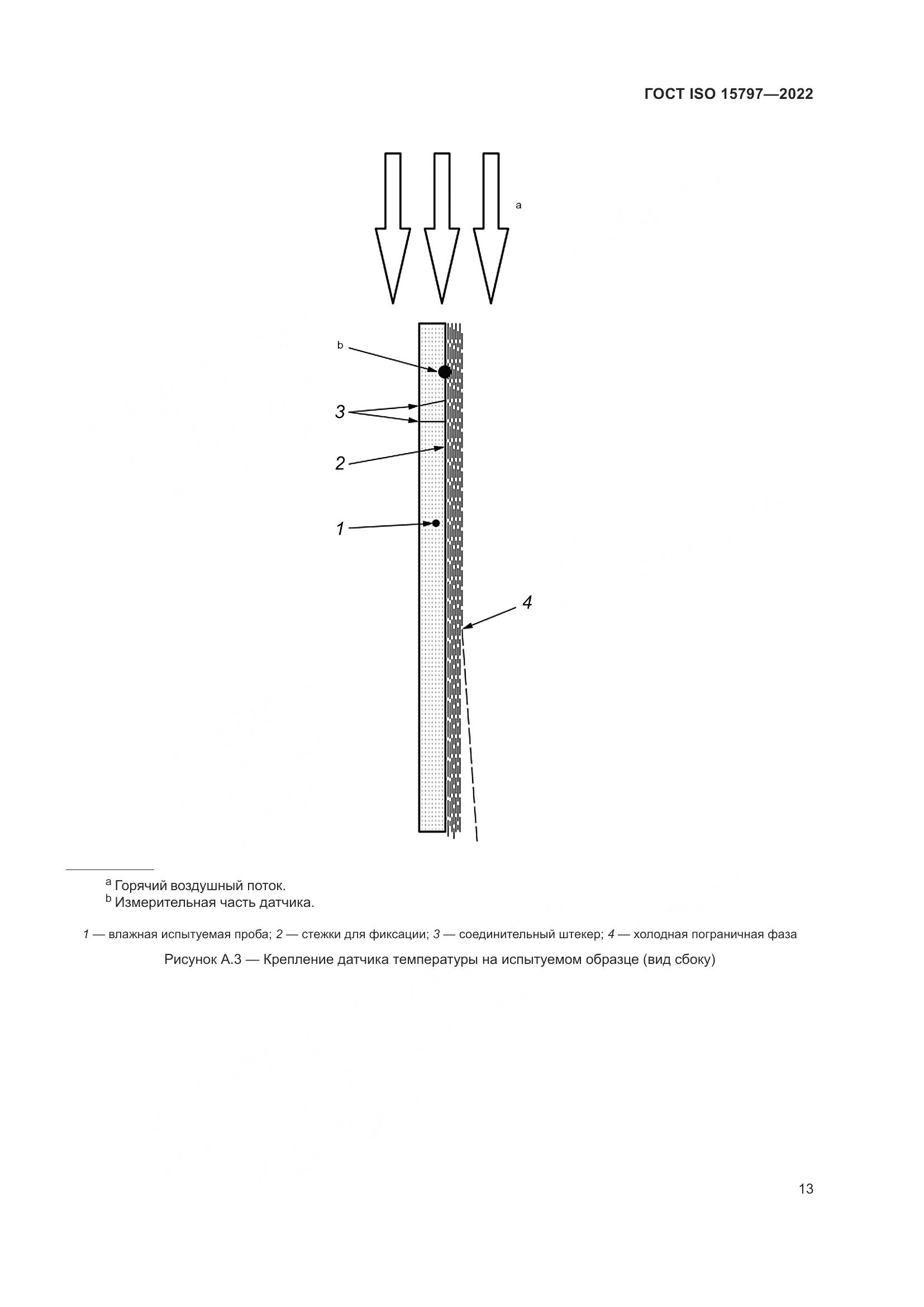 ГОСТ ISO  15797-2022, страница 20