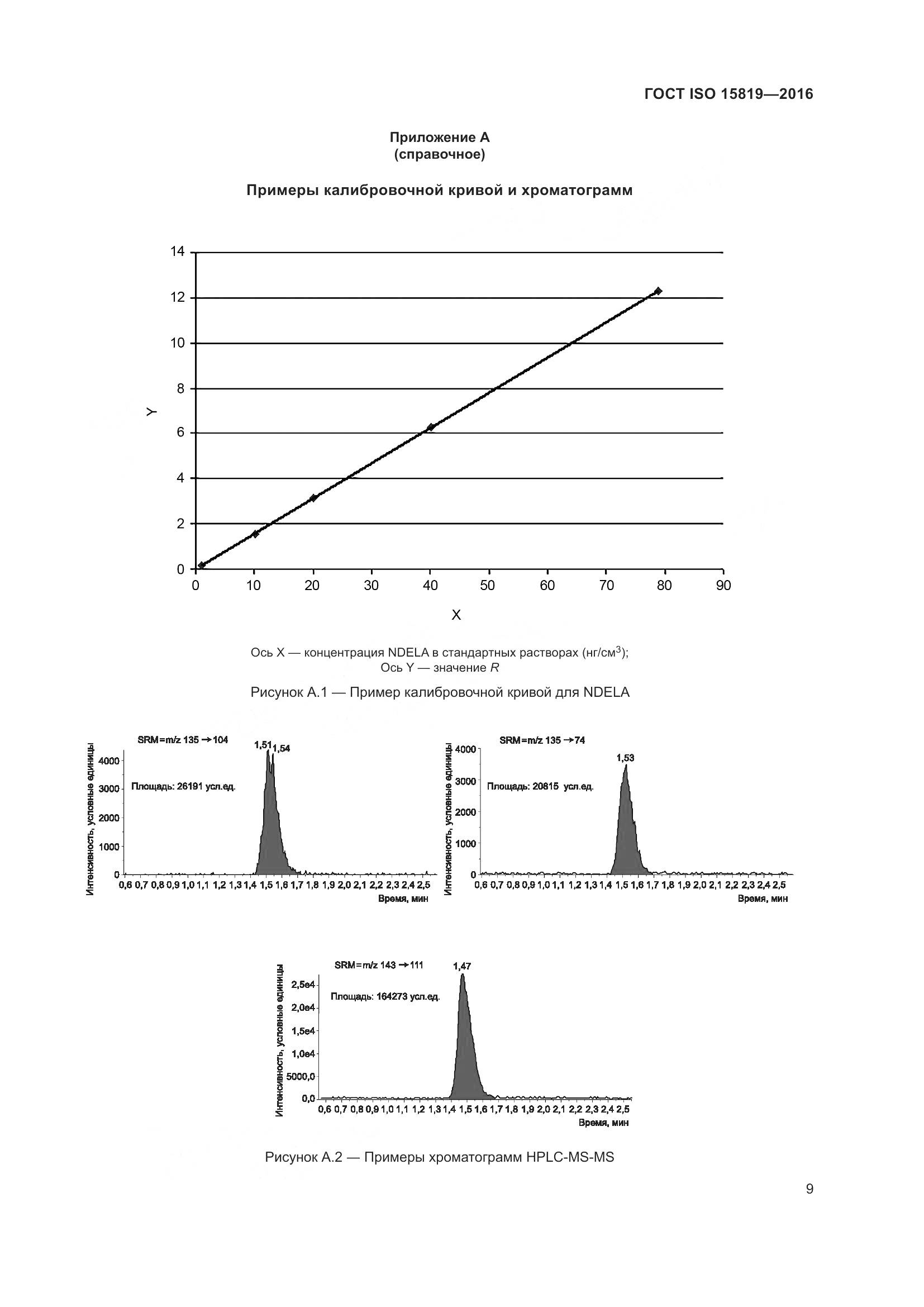 ГОСТ ISO 15819-2016, страница 13