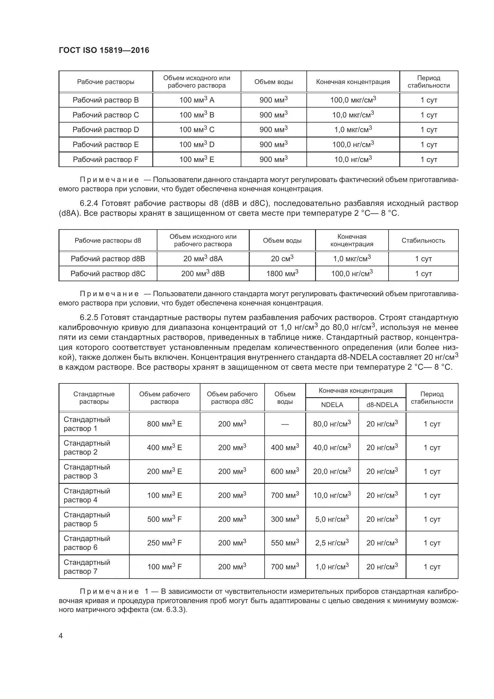 ГОСТ ISO 15819-2016, страница 8