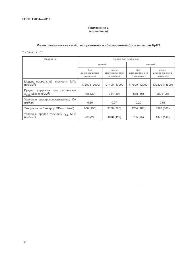 ГОСТ 15834-2016, страница 14