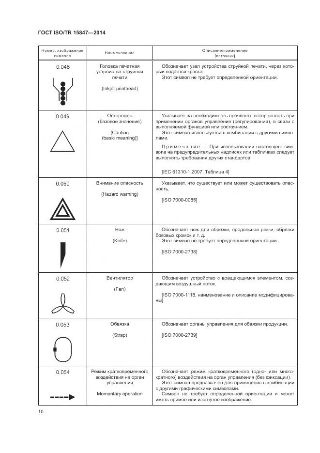 ГОСТ ISO/TR 15847-2014, страница 14