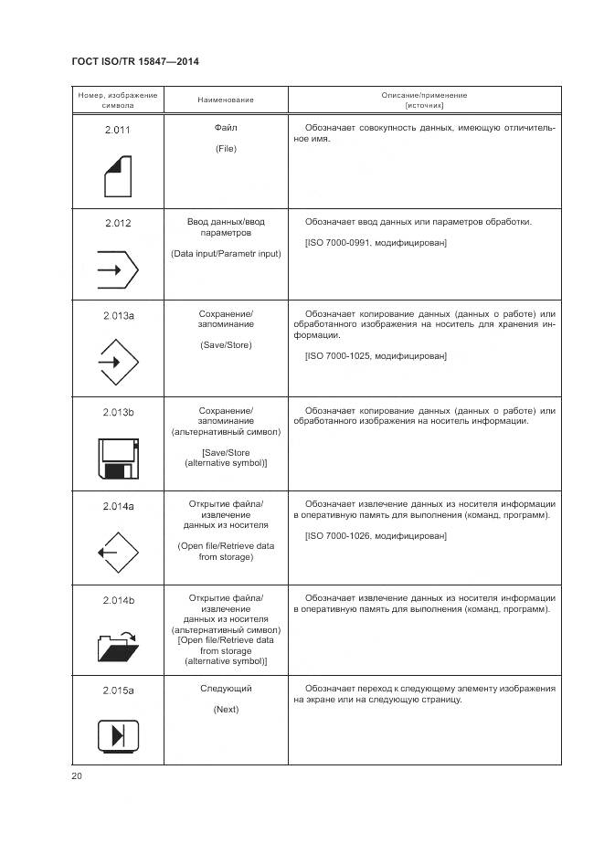ГОСТ ISO/TR 15847-2014, страница 24