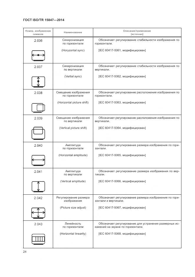 ГОСТ ISO/TR 15847-2014, страница 28
