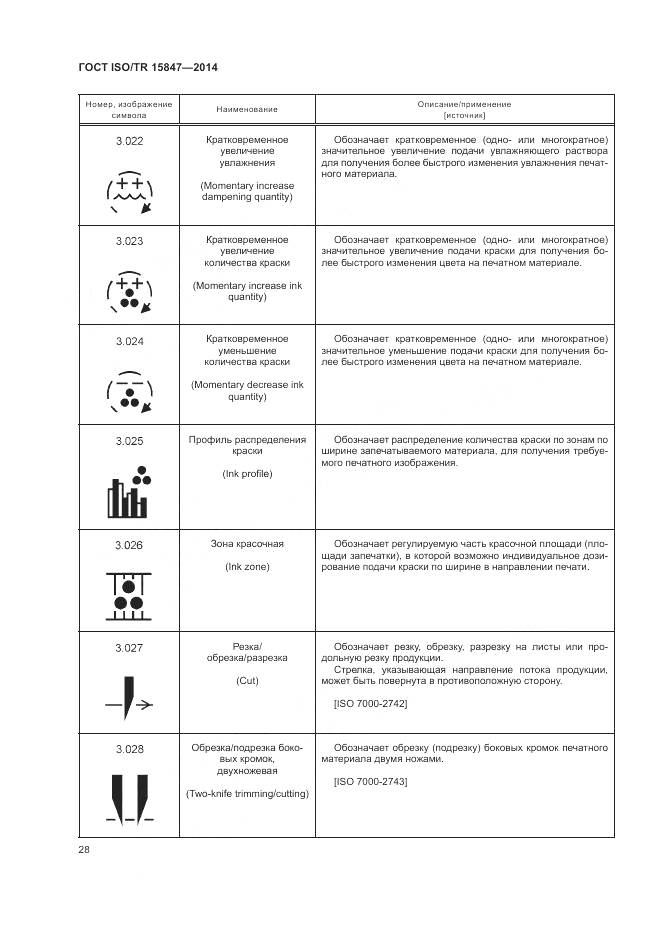 ГОСТ ISO/TR 15847-2014, страница 32