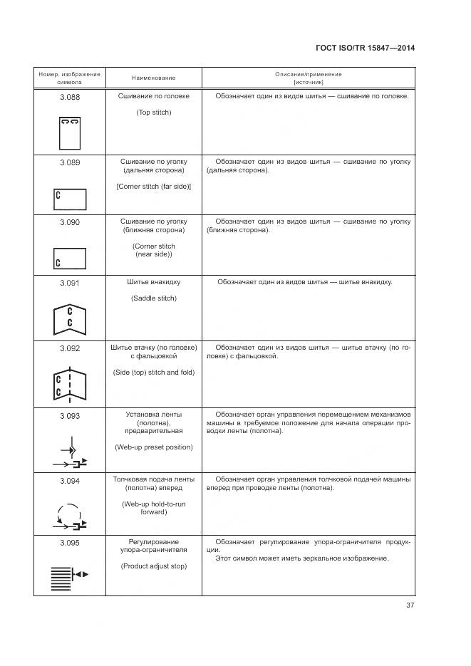 ГОСТ ISO/TR 15847-2014, страница 41
