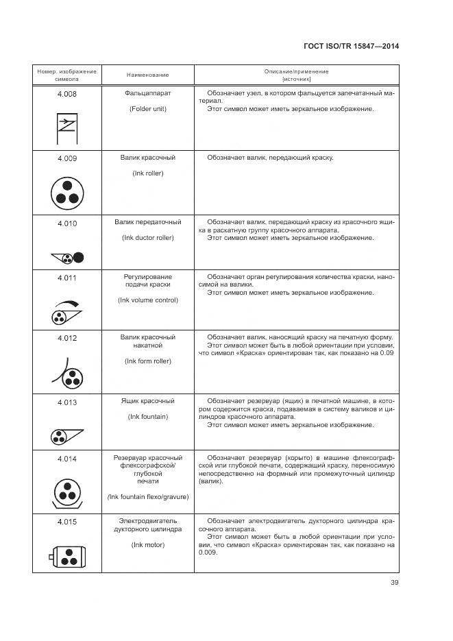 ГОСТ ISO/TR 15847-2014, страница 43