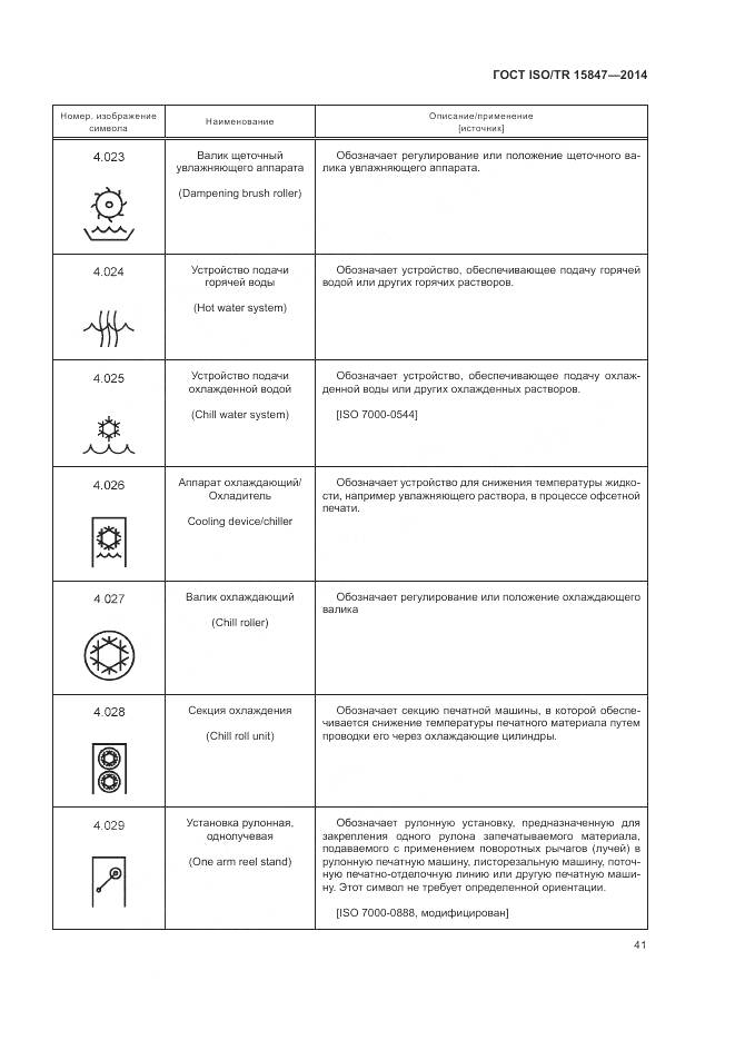 ГОСТ ISO/TR 15847-2014, страница 45