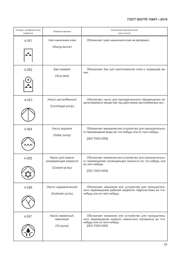 ГОСТ ISO/TR 15847-2014, страница 49