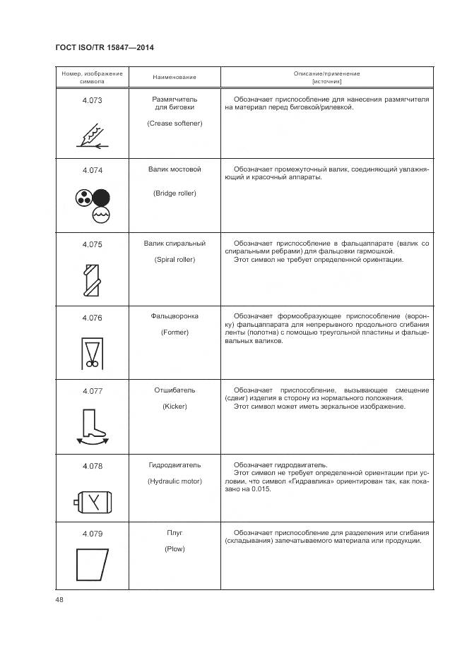 ГОСТ ISO/TR 15847-2014, страница 52