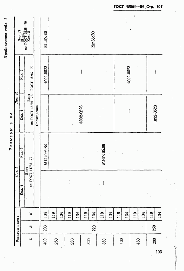 ГОСТ 15861-81, страница 103
