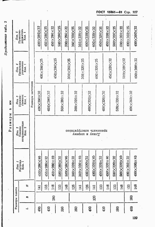 ГОСТ 15861-81, страница 109