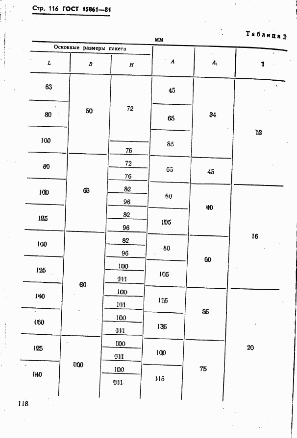 ГОСТ 15861-81, страница 118