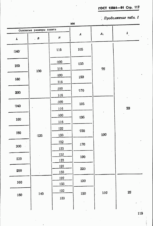 ГОСТ 15861-81, страница 119