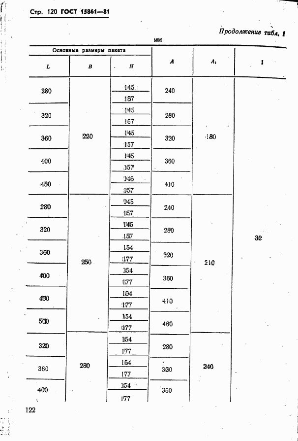 ГОСТ 15861-81, страница 122