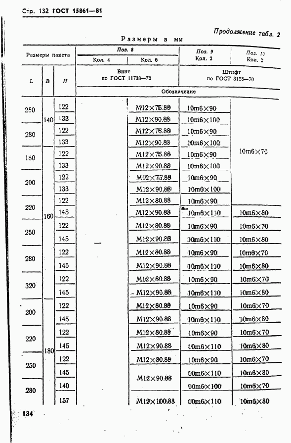 ГОСТ 15861-81, страница 134
