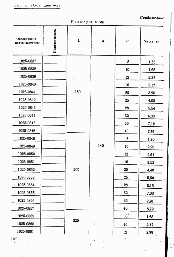 ГОСТ 15861-81, страница 14