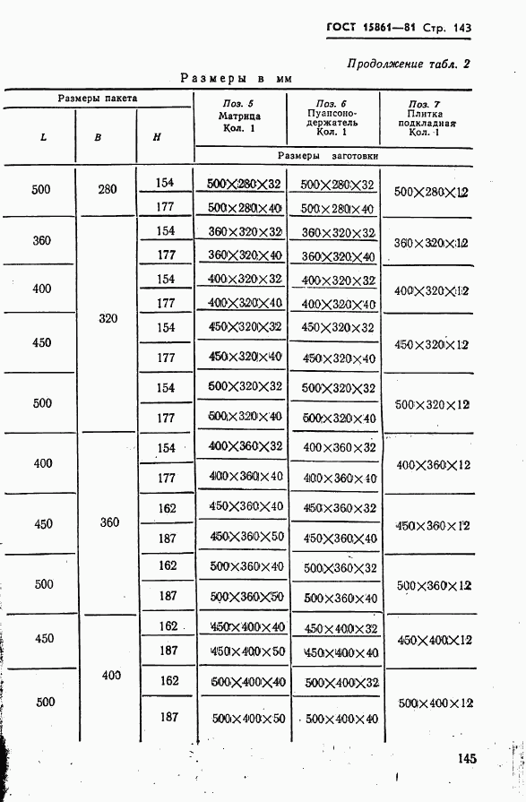 ГОСТ 15861-81, страница 145