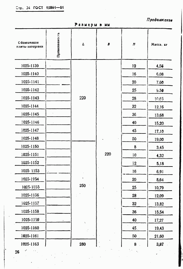 ГОСТ 15861-81, страница 26