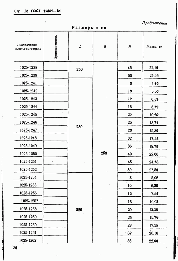 ГОСТ 15861-81, страница 30