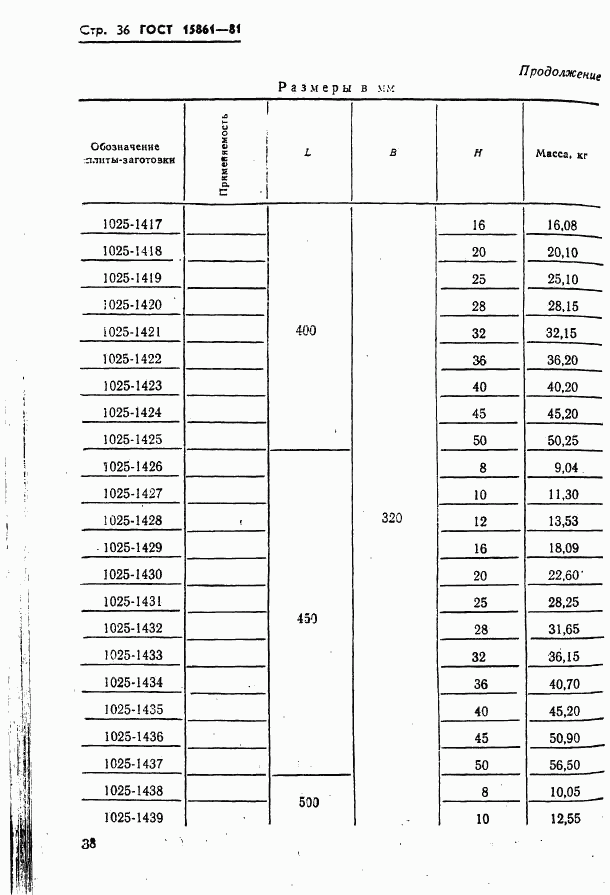 ГОСТ 15861-81, страница 38