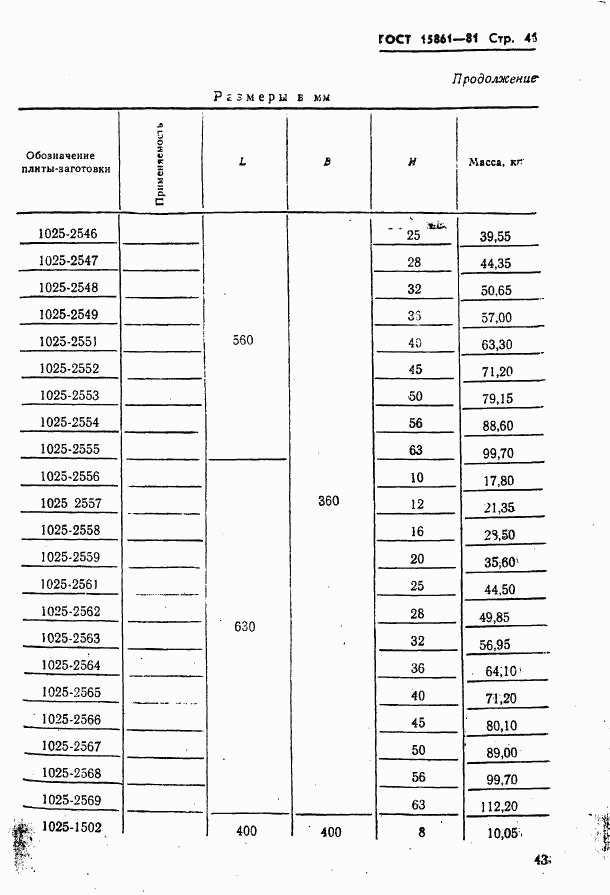 ГОСТ 15861-81, страница 43