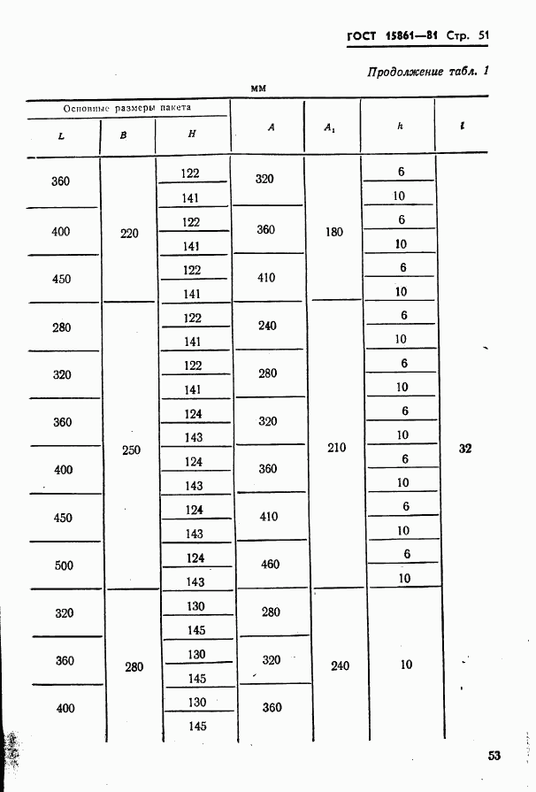 ГОСТ 15861-81, страница 53