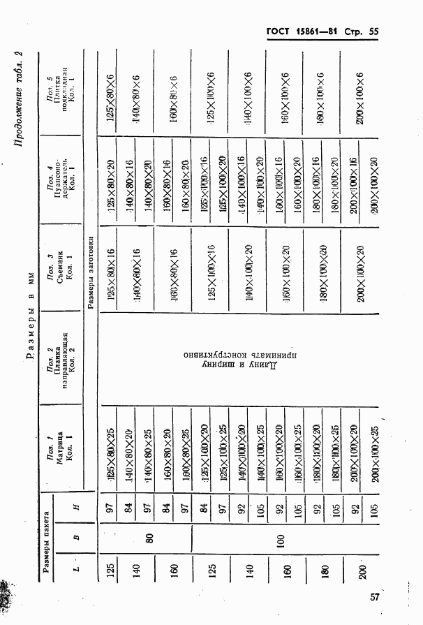 ГОСТ 15861-81, страница 57