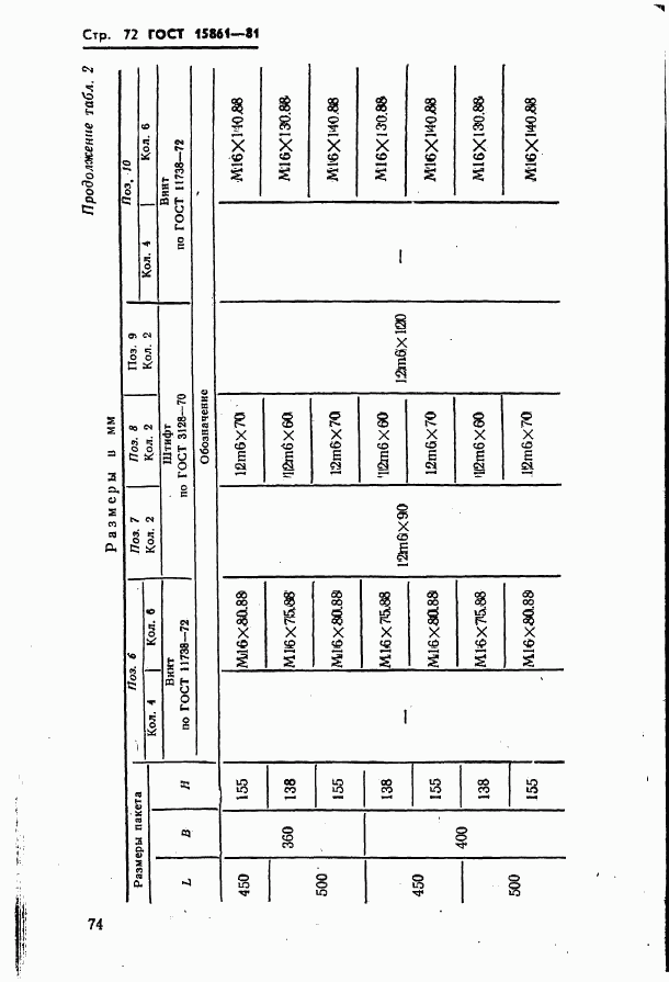 ГОСТ 15861-81, страница 74