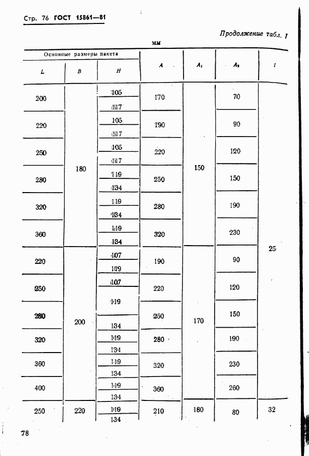 ГОСТ 15861-81, страница 78