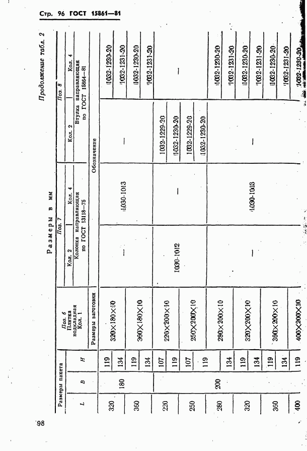 ГОСТ 15861-81, страница 98