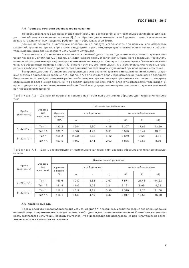 ГОСТ 15873-2017, страница 13