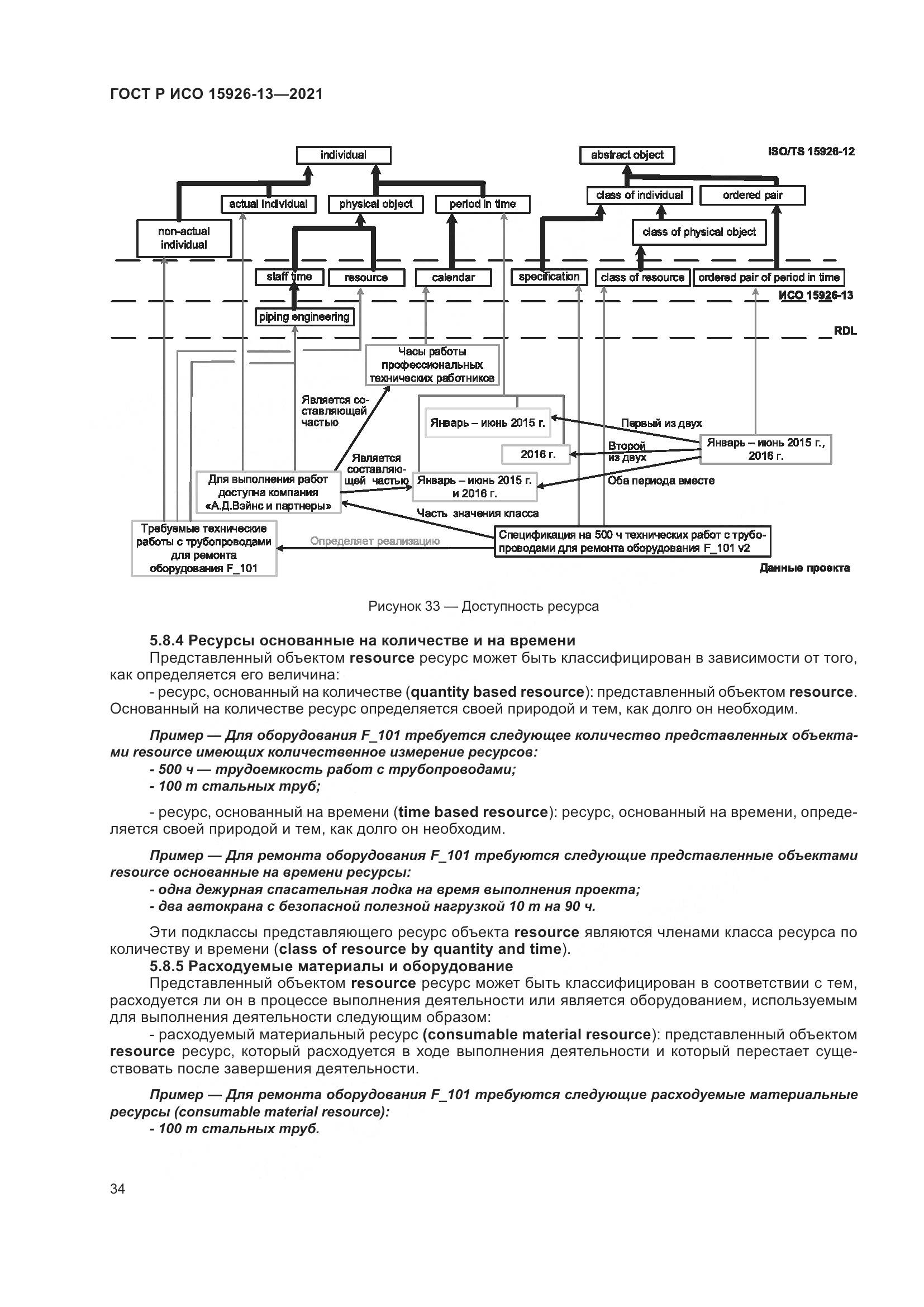 ГОСТ Р ИСО  15926-13-2021, страница 38
