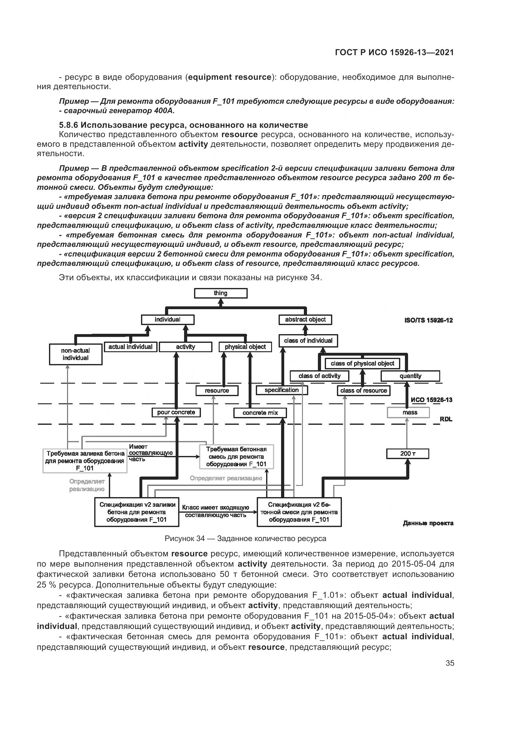 ГОСТ Р ИСО  15926-13-2021, страница 39